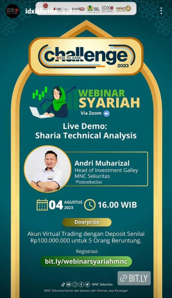 Live Demo : Sharia Technical Analysis