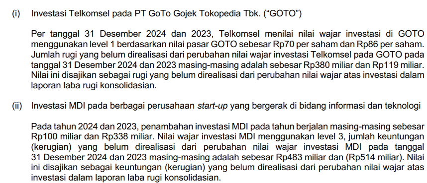 investasi TLKM 2024