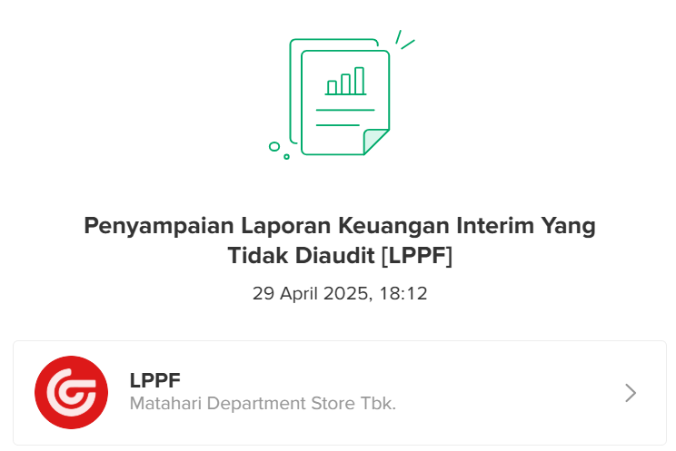 lppf rilis lk q1 2025
