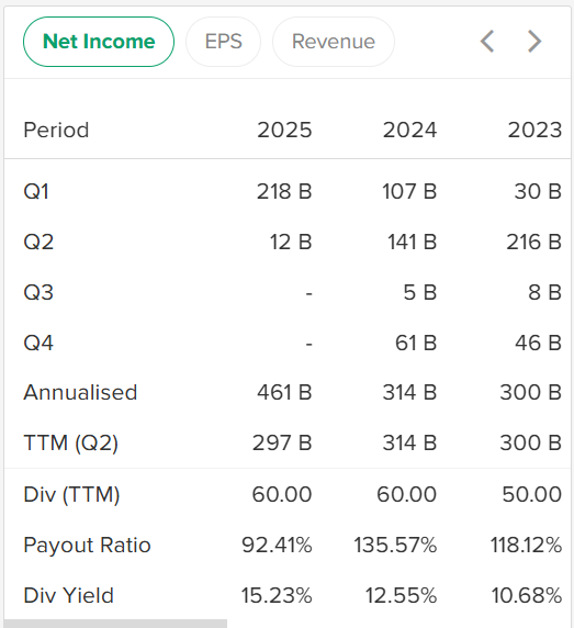 eps RALS 2025