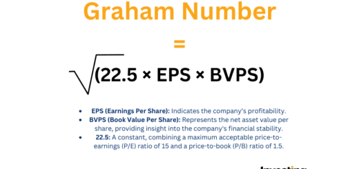 rumus graham number