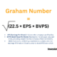 rumus graham number