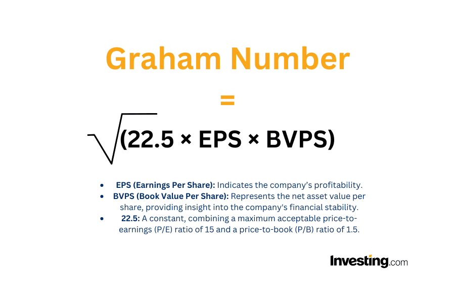 Sebelum Membahas Valuasi Pahami Dulu Bisnisnya - Stock Guide ID